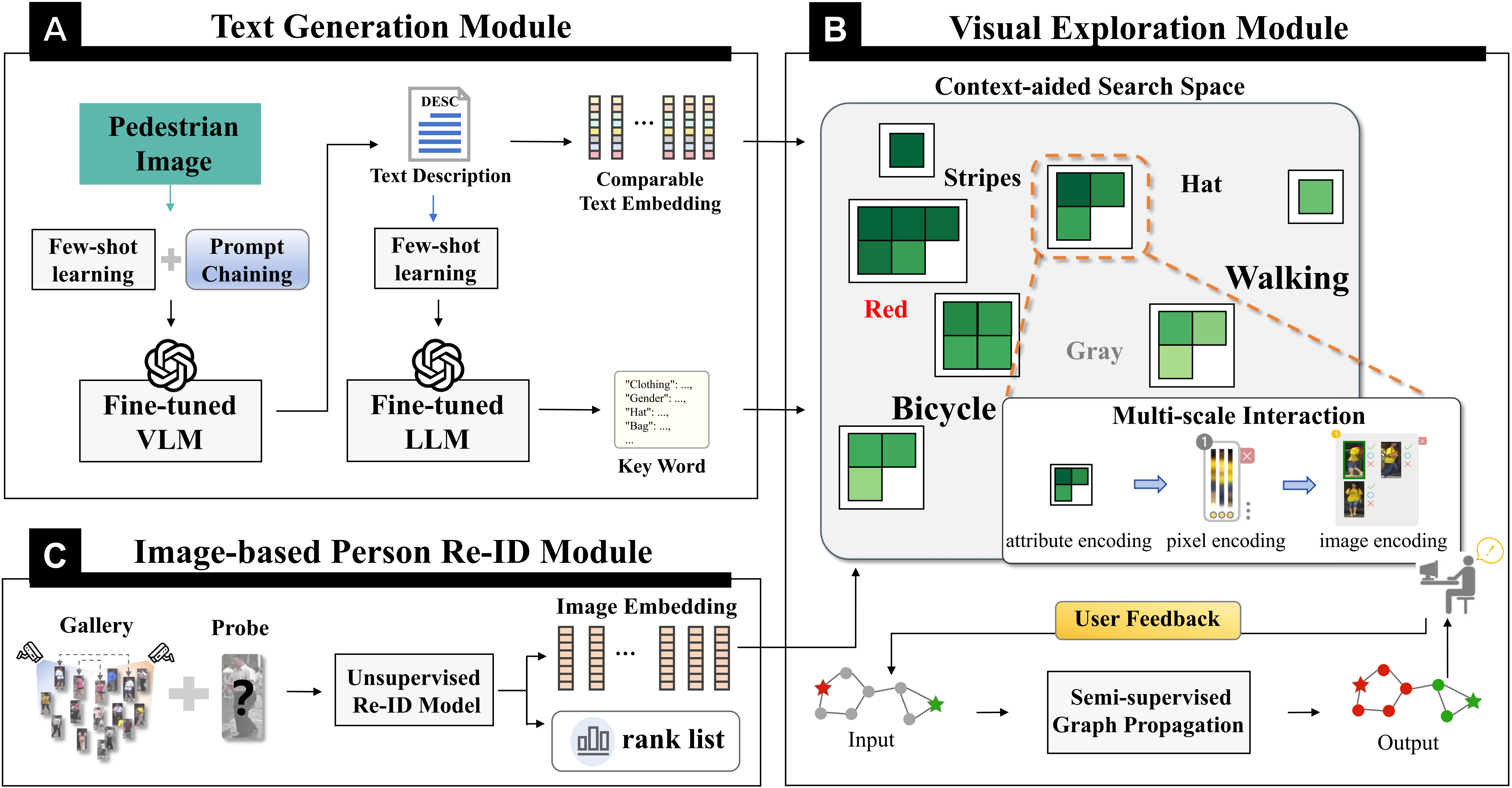 IEEE CG&A 2025 paper preview