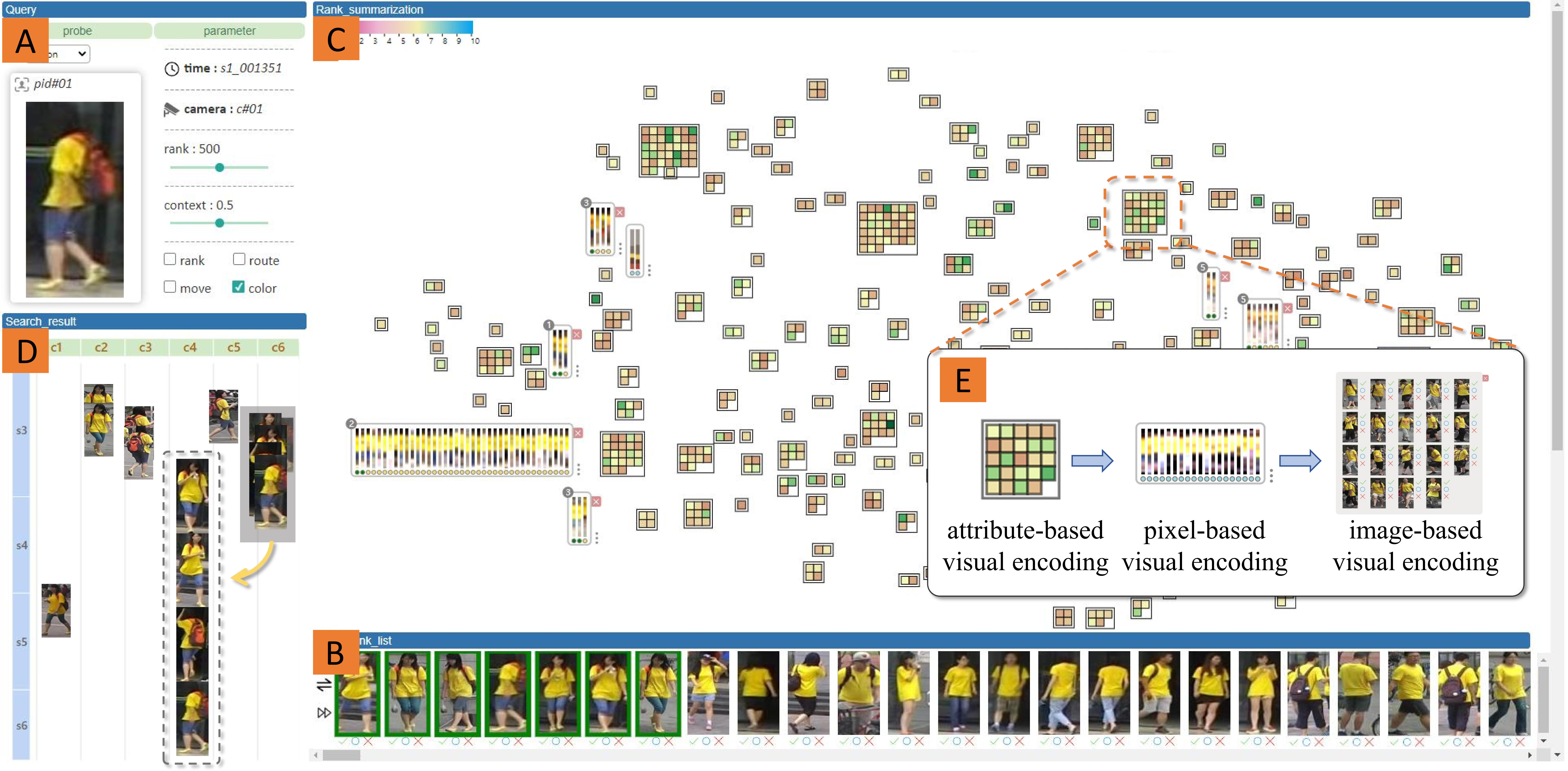 PacificVis 2025 paper preview
